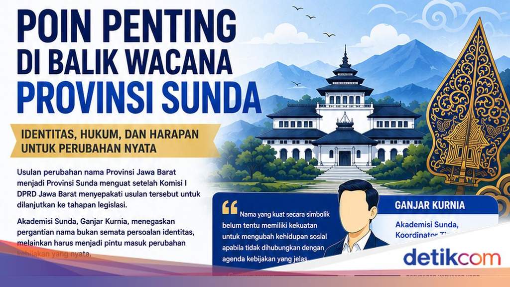 Gedung DPRD Jawa Barat tempat pembahasan usulan perubahan nama menjadi Provinsi Sunda